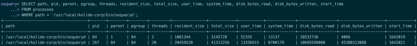 A query selecing path, pid, pgroup, threads, resident_size, total_size, user_time, system_time, disk_bytes_read, disk_bytes_written, start_time FROM processes. Note that PID 84 is the Watchdog, with child PID 267 as the worker
