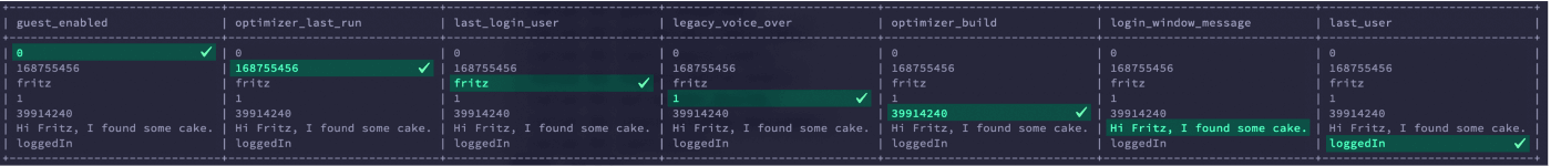 A screenshot displaying individual columns when querying with case.