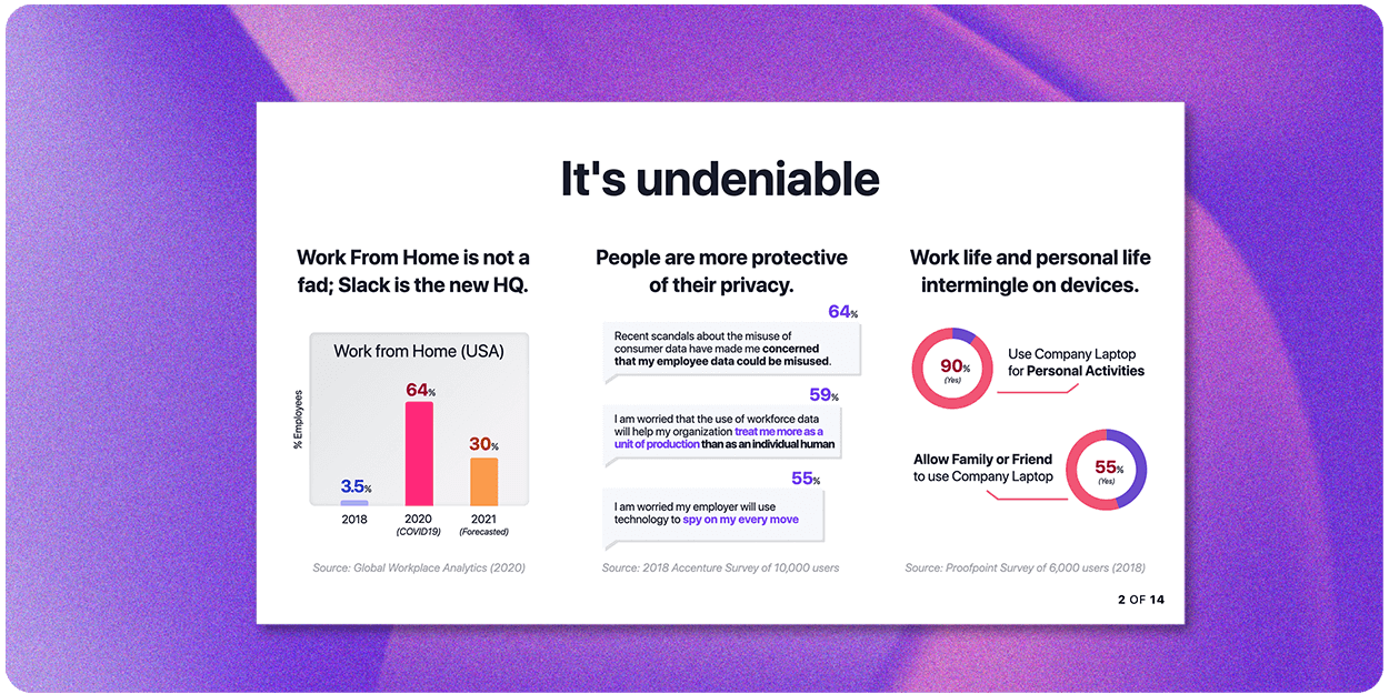 Kolide's Chapter One